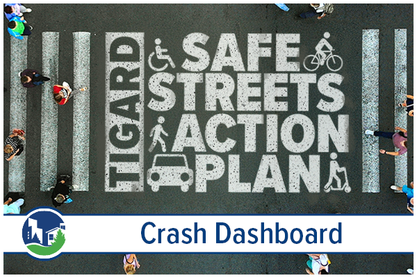 Overhead view of a crosswalk with people walking across. Painted on the pavement are the words ‘Tigard Safe Streets Action Plan’ with icons representing a pedestrian, wheelchair user, car, and bicyclist. Below the crosswalk, a banner reads ‘Crash Dashboard’ next to the City of Tigard logo